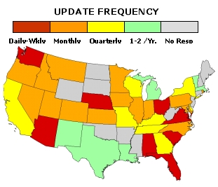 Update Frequency