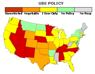 Use Policy